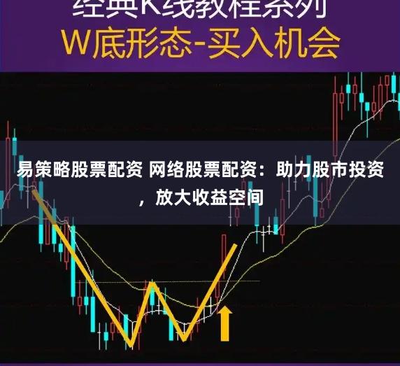 易策略股票配资 网络股票配资：助力股市投资，放大收益空间