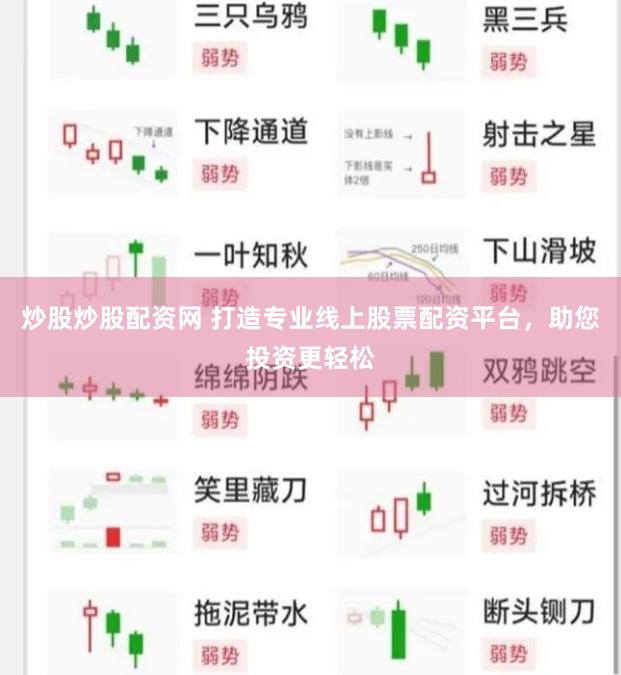 炒股炒股配资网 打造专业线上股票配资平台，助您投资更轻松