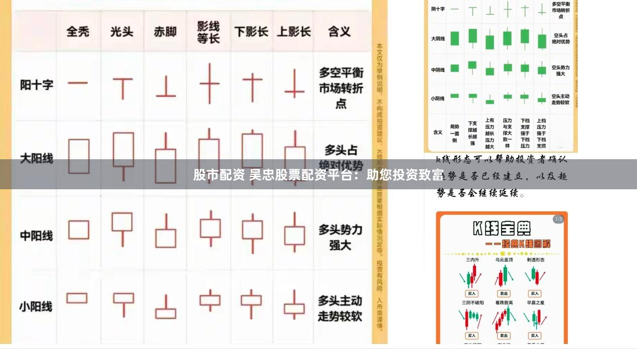 股市配资 吴忠股票配资平台：助您投资致富