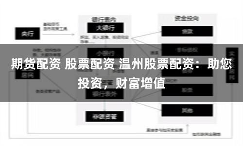 期货配资 股票配资 温州股票配资：助您投资，财富增值