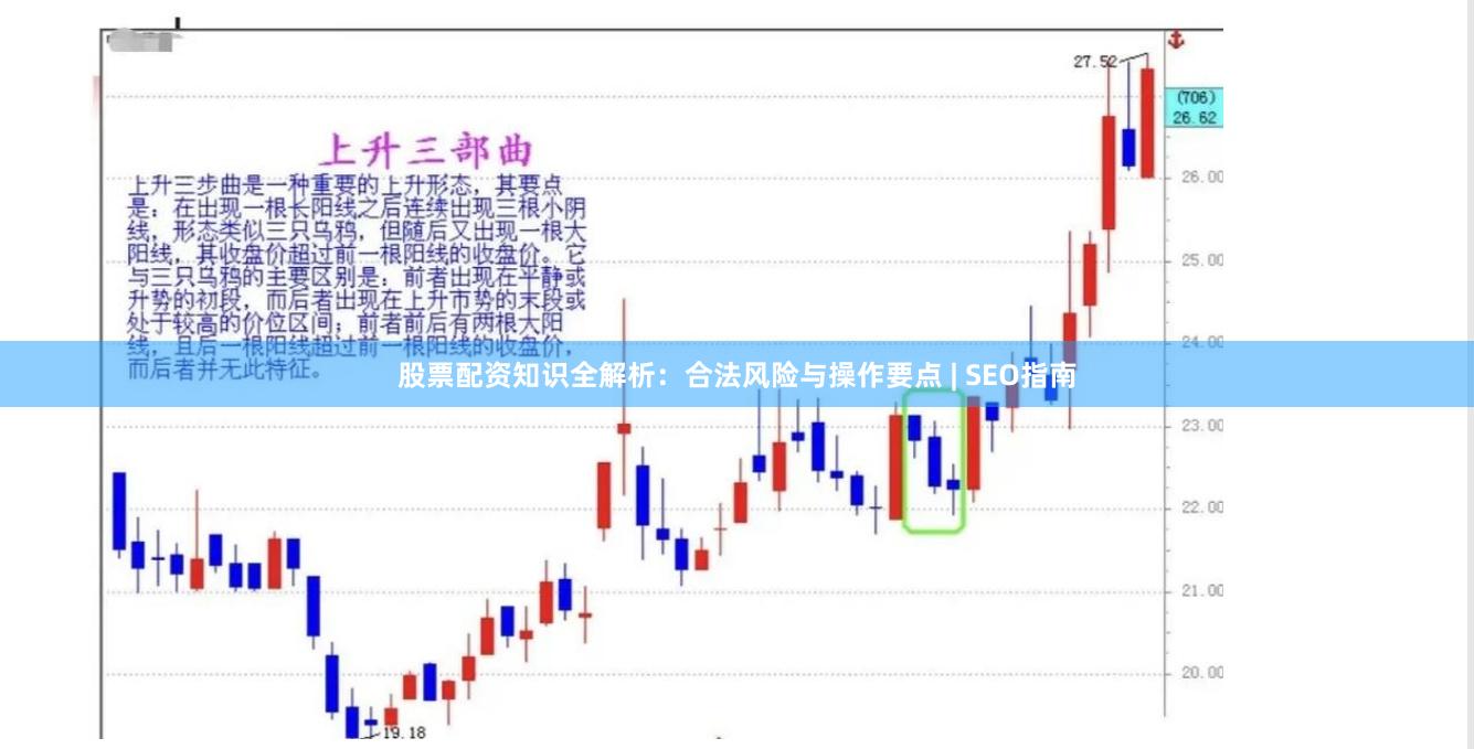 股票配资知识全解析：合法风险与操作要点 | SEO指南