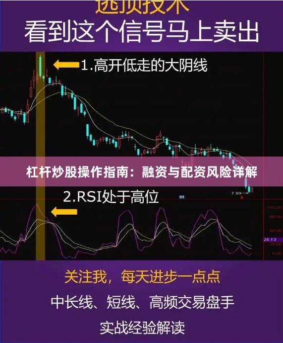 杠杆炒股操作指南：融资与配资风险详解