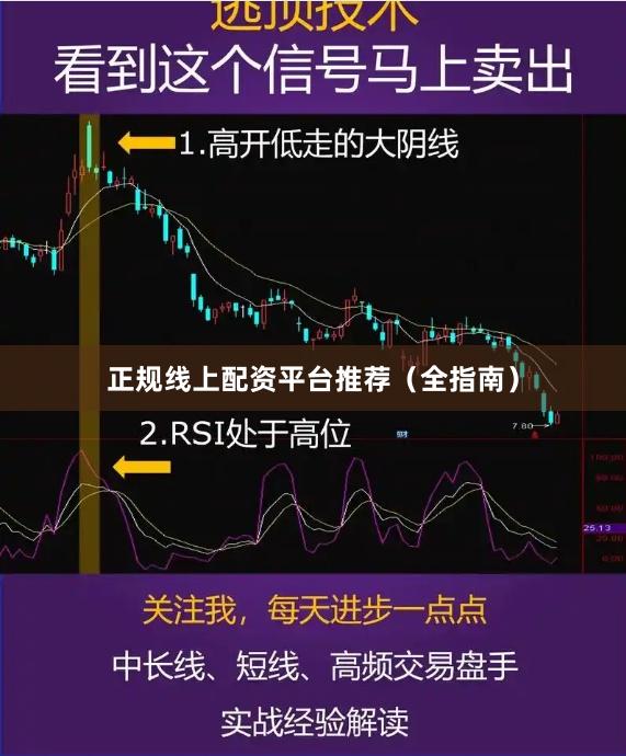 正规线上配资平台推荐（全指南）